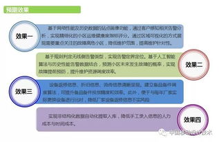 中國(guó)移動(dòng)設(shè)計(jì)院 以人工智能技術(shù)為核心，驅(qū)動(dòng)行業(yè)應(yīng)用軟件開(kāi)發(fā)新紀(jì)元