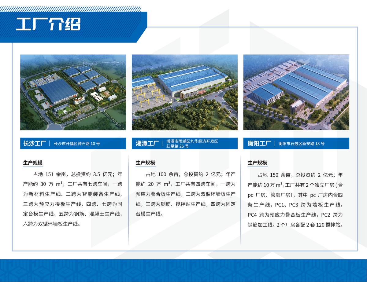 筑友集團郭衛(wèi)強:從六大方面入手,助力建筑業(yè)實現(xiàn)碳達峰、碳中和
