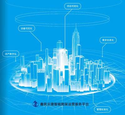 新活力 | 大數(shù)據(jù)將極大推動爬架行業(yè)深化改革