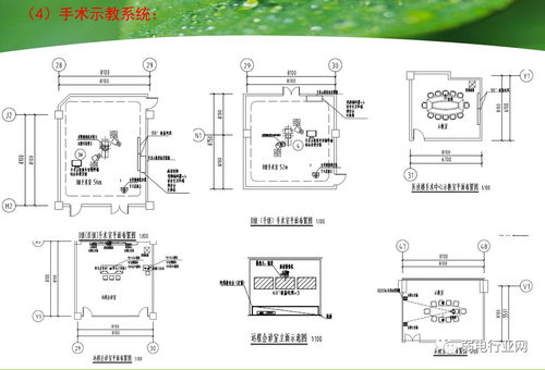 大型醫(yī)院智能化系統(tǒng)工程設(shè)計(jì)方案