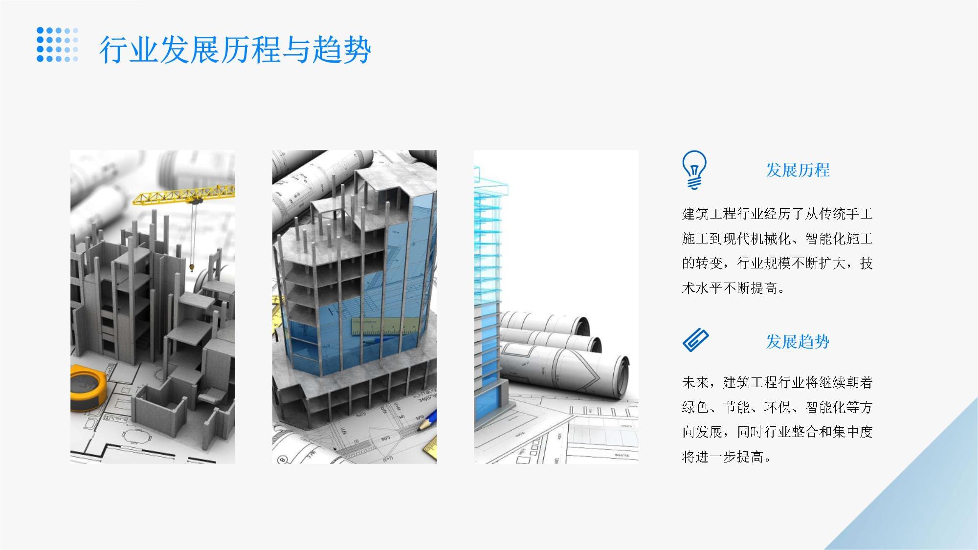 建筑工程行業(yè)基礎(chǔ)知識(shí)培訓(xùn)課件